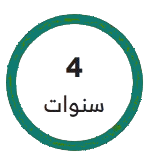  مدة دورة مجلس الإدارة